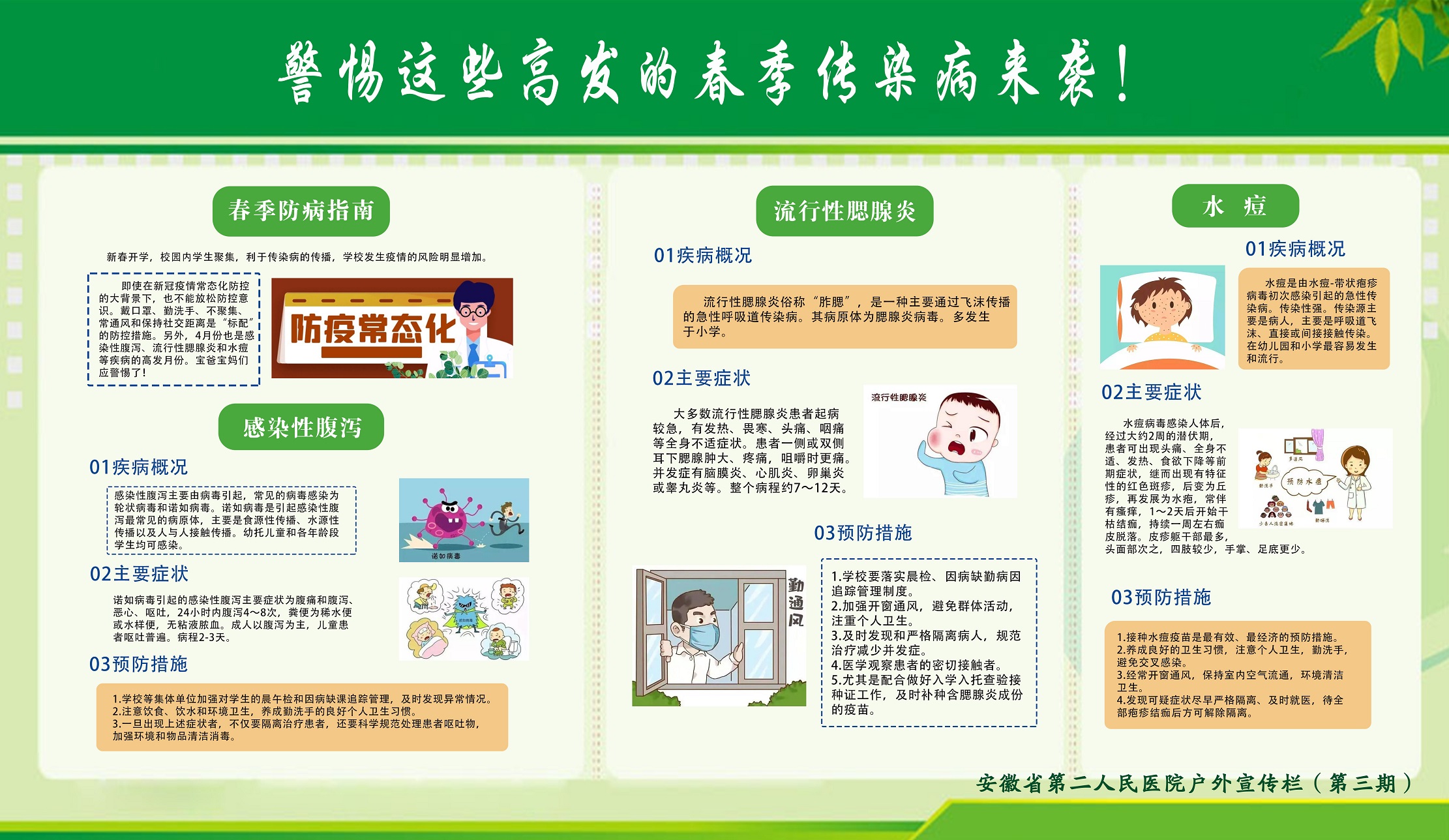 健康科普 | 一图读懂《健康中国健康家——关爱生命科学防癌》