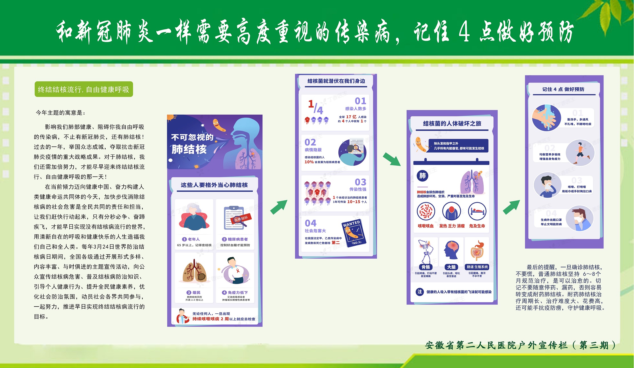 健康教育宣传栏2021年第二期